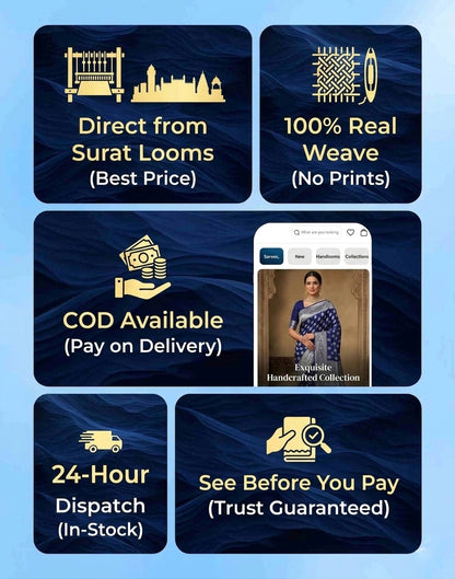 Promotional graphic with text and icons about a product from Surat looms on a blue background.